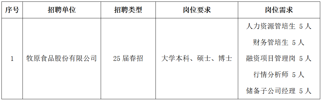 3FB8
